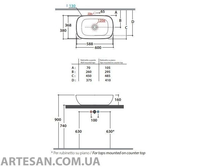 Умивальник на стільницю DURAVIT LUV 0379700000, 70х40 800006045 фото