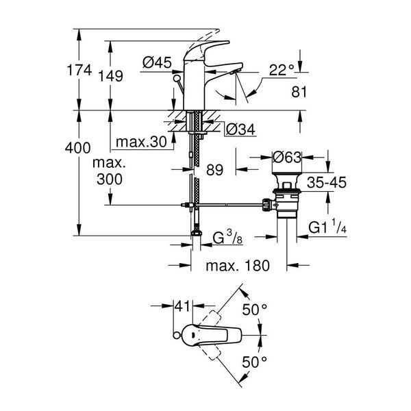 Набір змішувачів GROHE START 126747 81574 фото