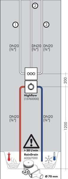 Переключатель потоков для душа HANSGROHE SHOWERSELECT 15745000 43251 фото