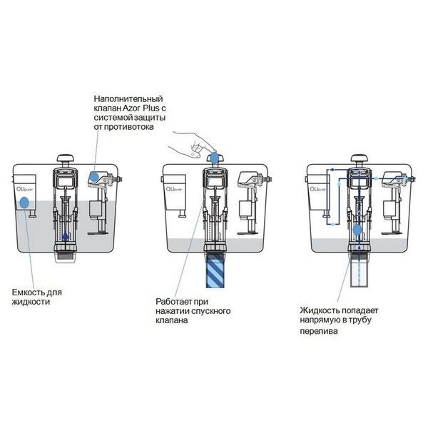 Инсталляция для унитаза IMPRESE i-FRAME i9120OLIpure, хром 63468 фото